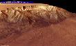 Melas Chasma: The Deepest Abyss on Mars