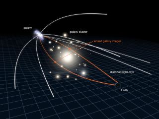 This illustration shows a phenomenon known as gravitational lensing, which is used by astronomers to study very distant and very faint galaxies.  (Image credit: NASA, ESA & L. Calçada)